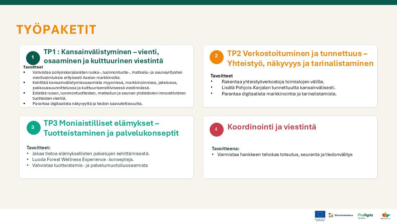 https://proagria-website.transforms.svdcdn.com/production/Hankelogot/Tyopaketit-1-dia.jpg?w=1280&h=720&auto=compress%2Cformat&fit=crop&dm=1790652186&s=1327056522a20d724c29625b7b91fb57