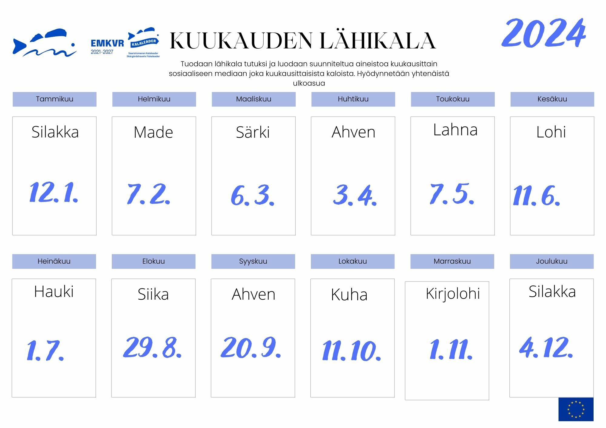 Kuukauden lähikala