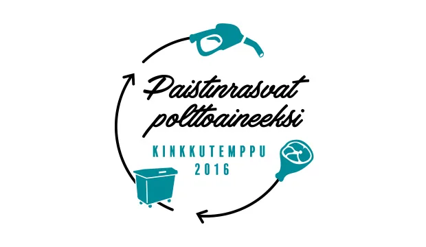 Mkn artikkeli kinkkutemppu